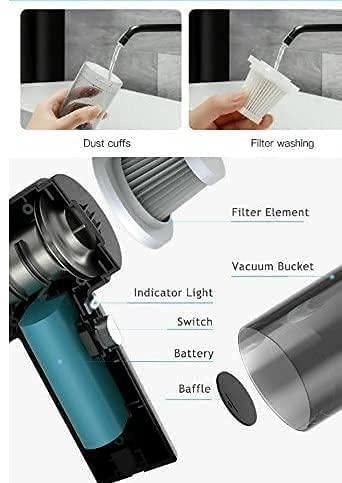 Nawazo 3 IN 1  Portable Air Duster & Wireless Vacuum Cleaner